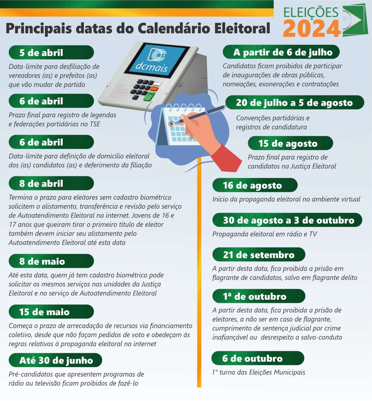 CONFIRA AS PRINCIPAIS DATAS DO CALENDÁRIO PARA AS ELEIÇÕES 2024
